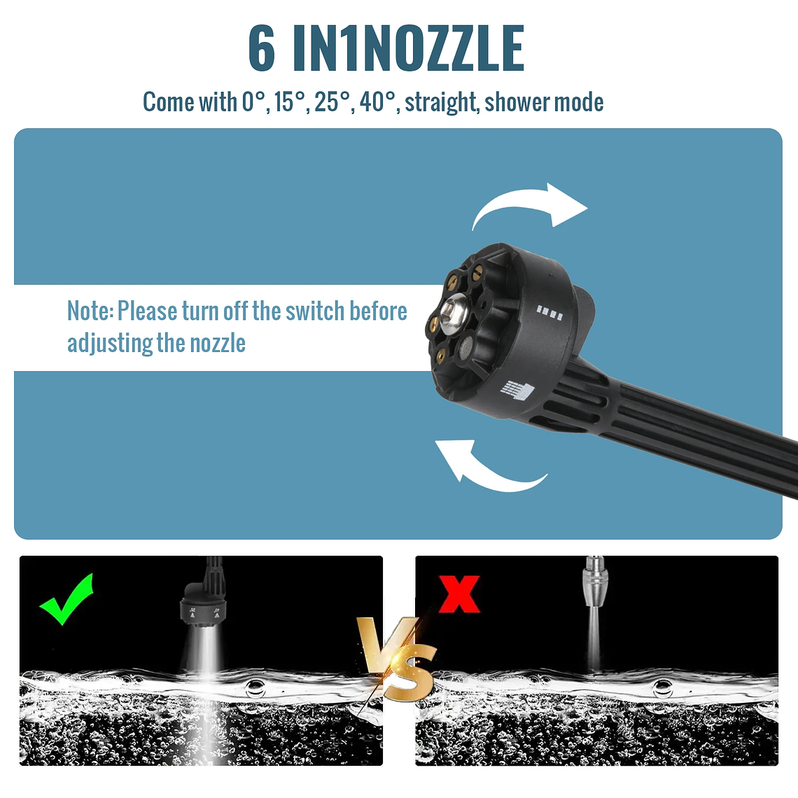 Lava Jato Portátil 200 BAR Recarregável | Pistola de Água 6 em 1 com Bateria de Íon-Lítio, 5m Mangueira e 1500W - Para Carro e Casa 3