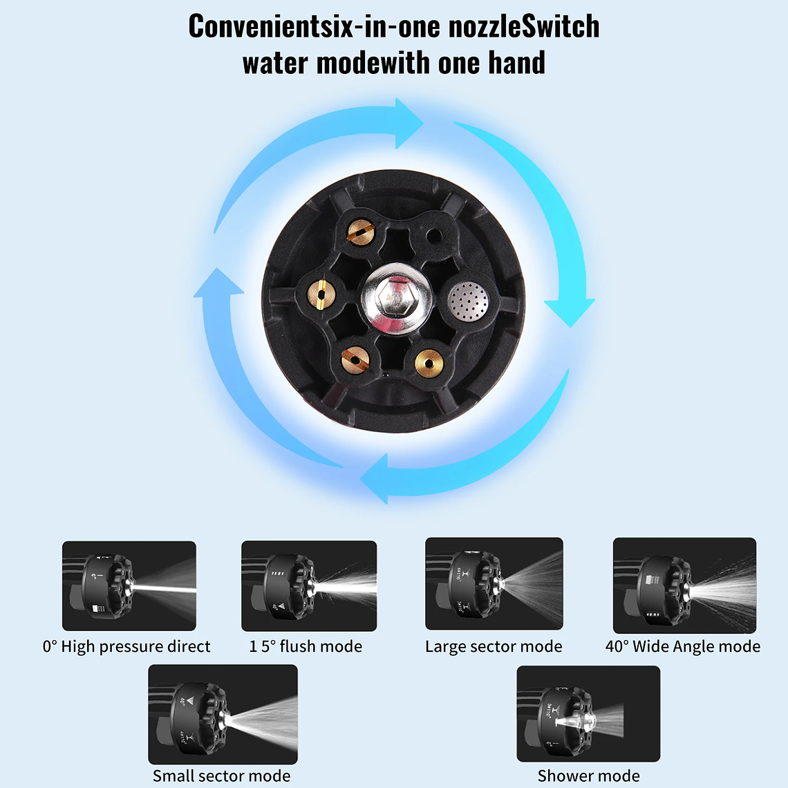 Lava Jato Portátil 200 BAR Recarregável | Pistola de Água 6 em 1 com Bateria de Íon-Lítio, 5m Mangueira e 1500W - Para Carro e Casa 4