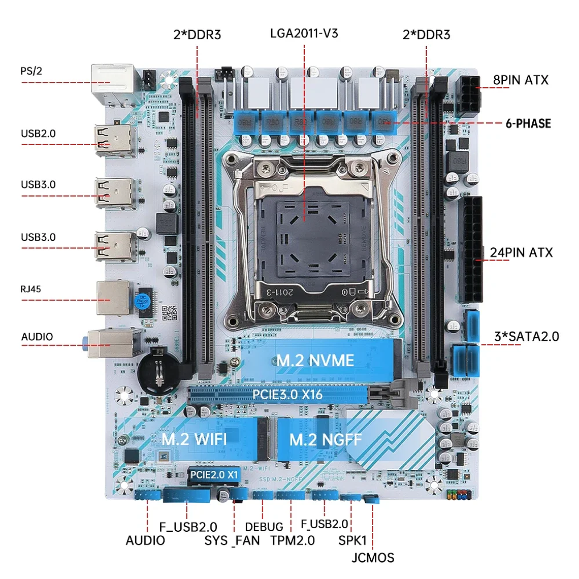 Kit Placa-mãe X99 LGA 2011-3 + Xeon E5-2630 V4 (10C/20T) + 16GB RAM DDR4 ECC | para Estação de Trabalho e Servidor 4
