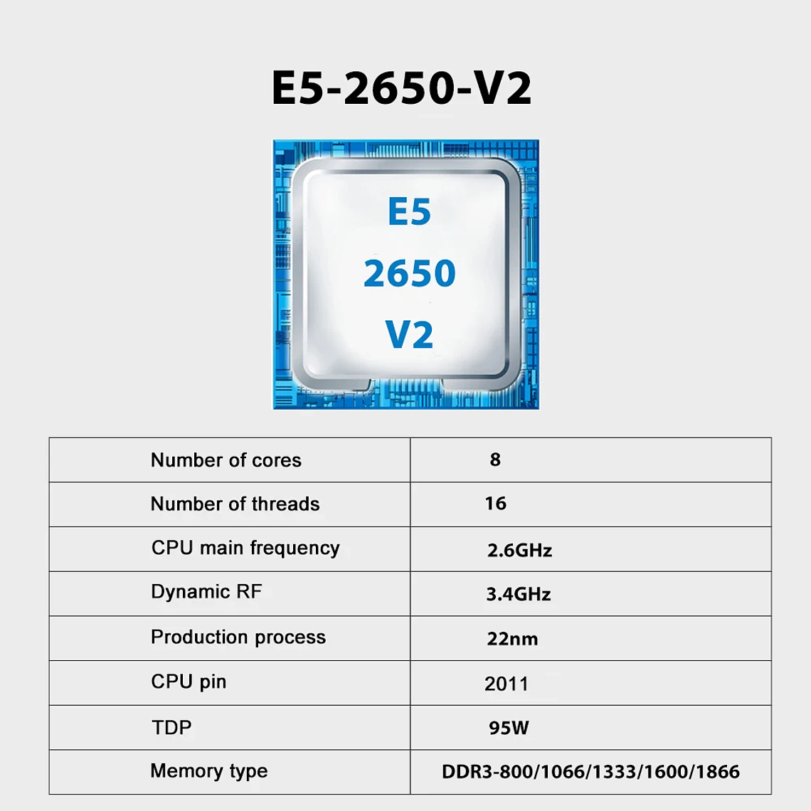 Kit Placa-mãe X79 LGA 2011 + Xeon E5-2650 V2 (8C/16T) + 16GB RAM DDR3 ECC | PC Gamer Orçamento 3