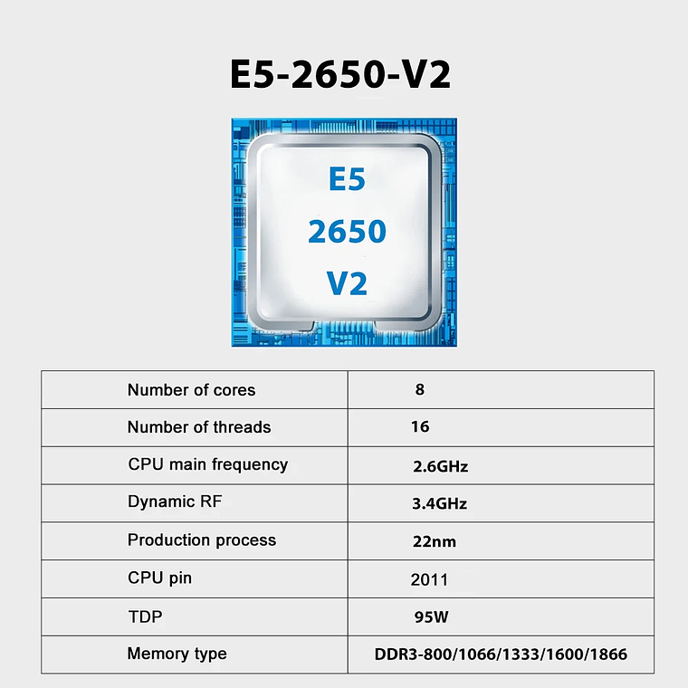 Kit Placa-mãe X79 LGA 2011 + Xeon E5-2650 V2 (8C/16T) + 16GB RAM DDR3 ECC | PC Gamer Orçamento 3