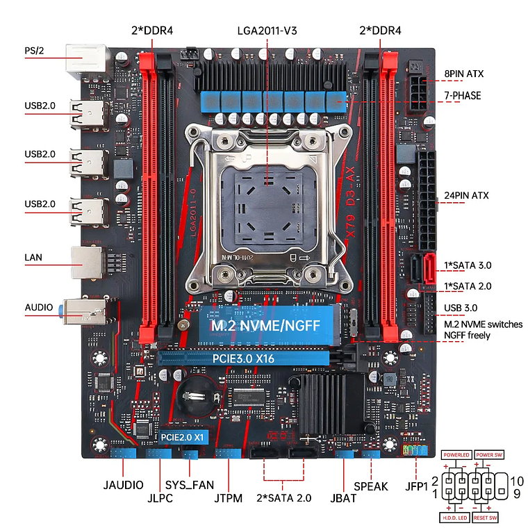 Kit Placa-mãe X79 LGA 2011 + Xeon E5-2650 V2 (8C/16T) + 16GB RAM DDR3 ECC | PC Gamer Orçamento 6