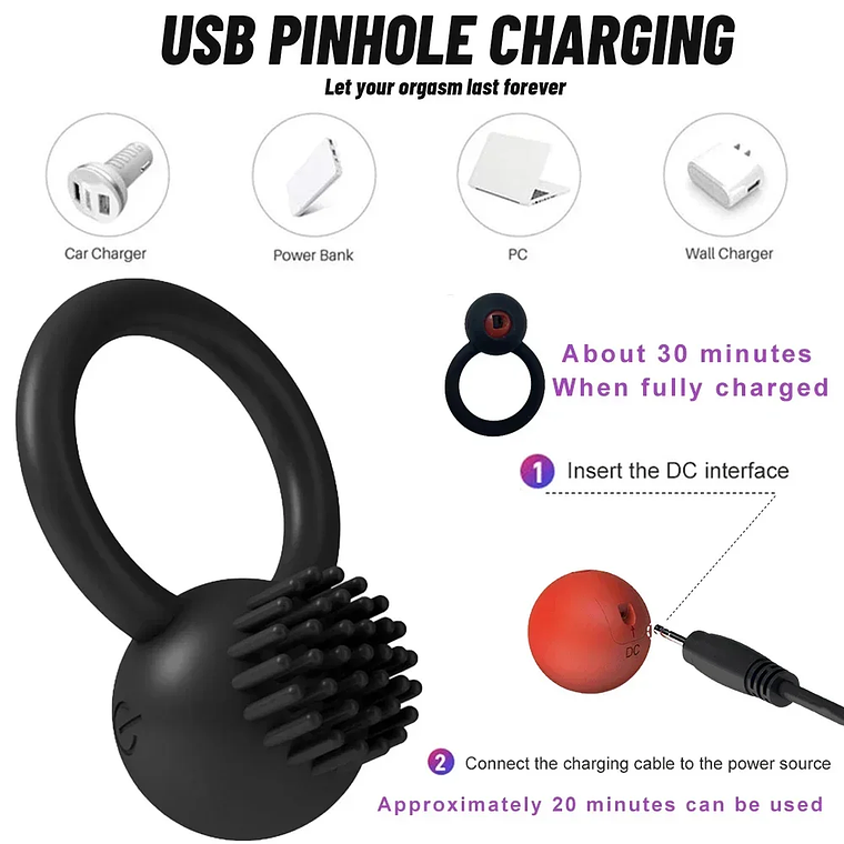 Vibrating Penis Ring with 10 Modes - For Men and Couples | Helps Control Ejaculation | Soft Silicone and Rechargeable 5
