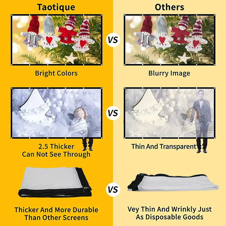 Ecrã de Projeção Portátil 100 Polegadas ThundeaL - 16:9, Dobrável, Branco Mate, para Cinema em Casa, Exterior, Projetor Full HD/4K 2