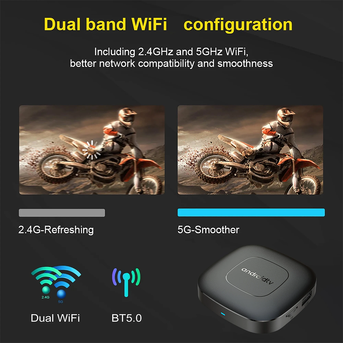 TV Box Android 16 Smart LVMAO T1 - Allwinner H313 Quad Core, 4K@60Hz HDR, 2GB+16GB, Android TV, Dual WiFi 2.4/5G, Netflix, Google Assistant 3