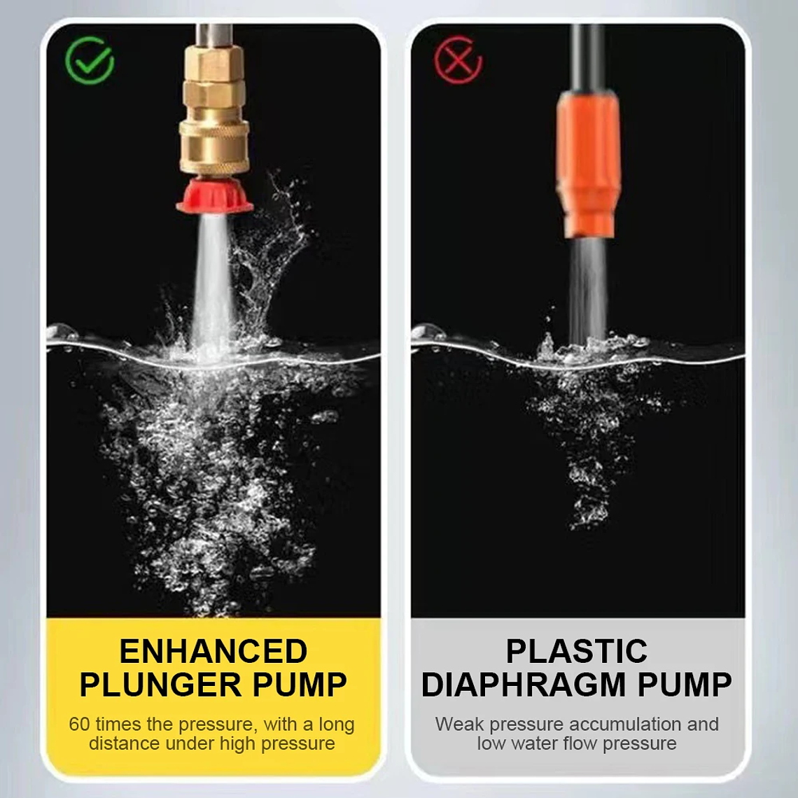 Pistola de Alta Pressão para Lavagem de Carros 50 Bar Sem Fios - Lavadora com Gerador de Espuma, Bateria Recarregável, para Carro, Casa e Jardim 6