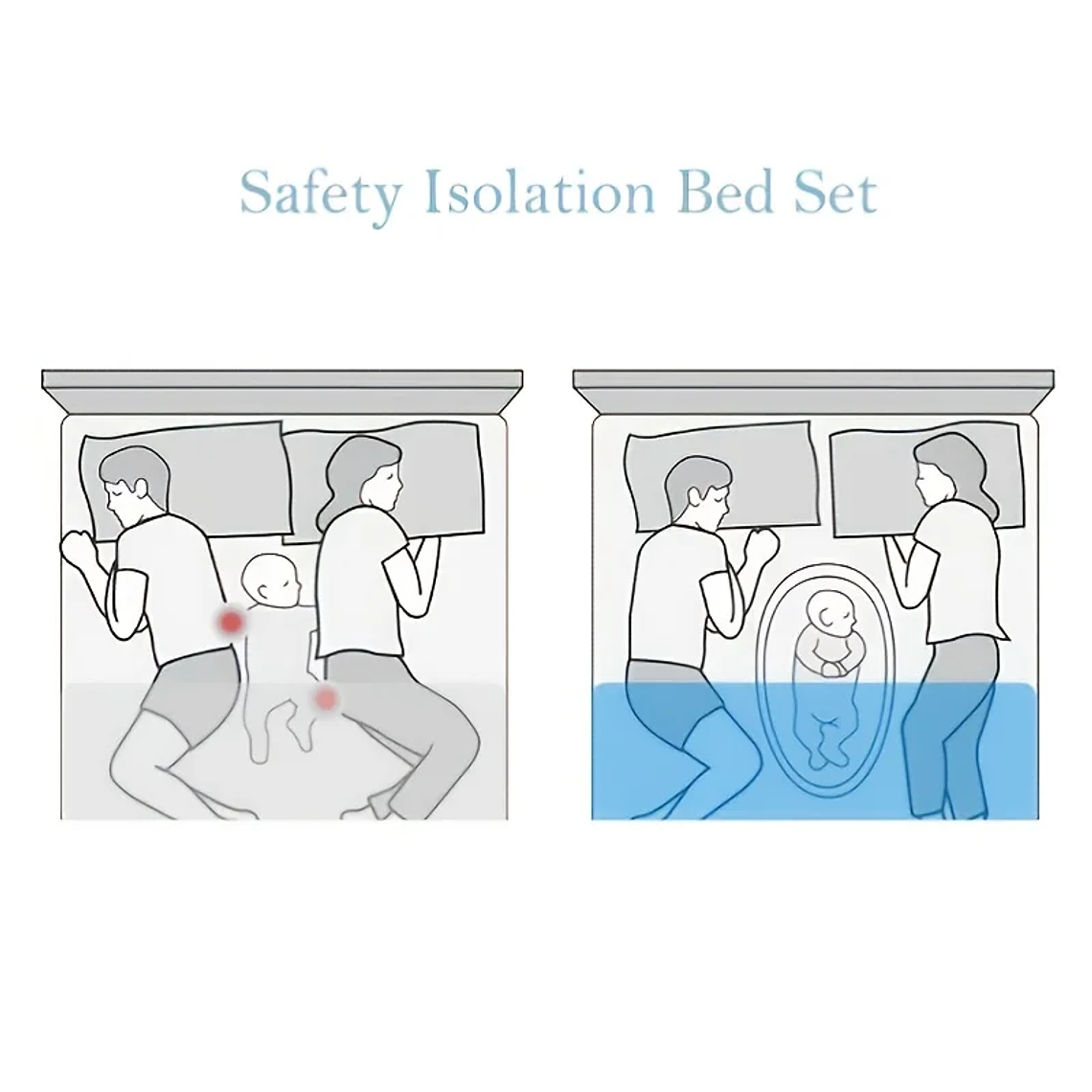 Ninho para Bebê Co-Sleeping - Berço Portátil Ajustável para Cama, Alcochoado e Respirável, para Recém-Nascidos até 2 Anos 3