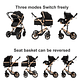 Magic ZC 588 3-in-1 Baby Stroller - Lightweight, Multifunctional, with Reversible Seat and Bassinet Mode - Ideal for Newborns up to 20kg - thumbnail 3