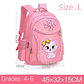 Pink Kitten Backpack with Bow | Girls' School Backpack with Diamond Details | Princess for Early Childhood and Elementary Education - thumbnail 10