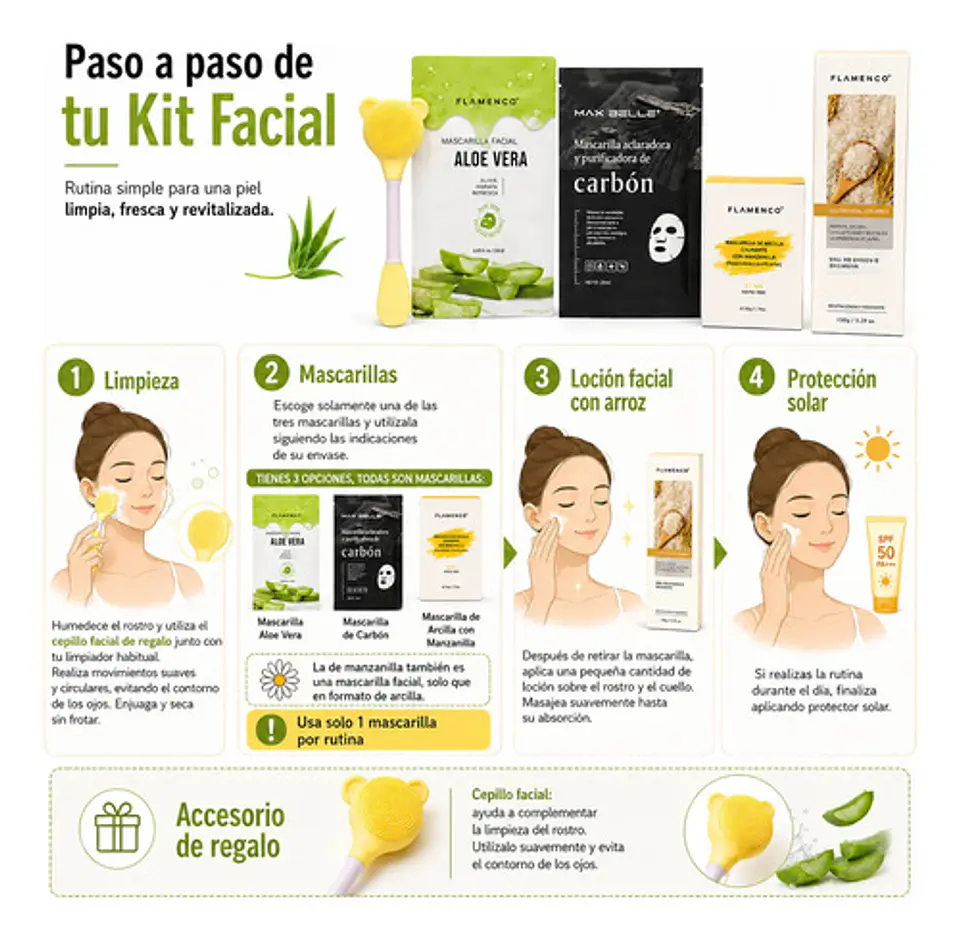 Kit Facial Aloe Vera & Arroz Con Mascarillas + Cepillo 7