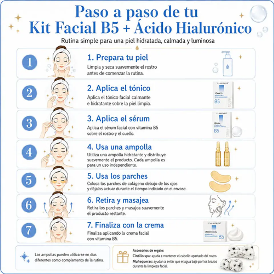 Kit Facial Hidratante Vitamina B5 7 Producto + Cintillo Spa 7