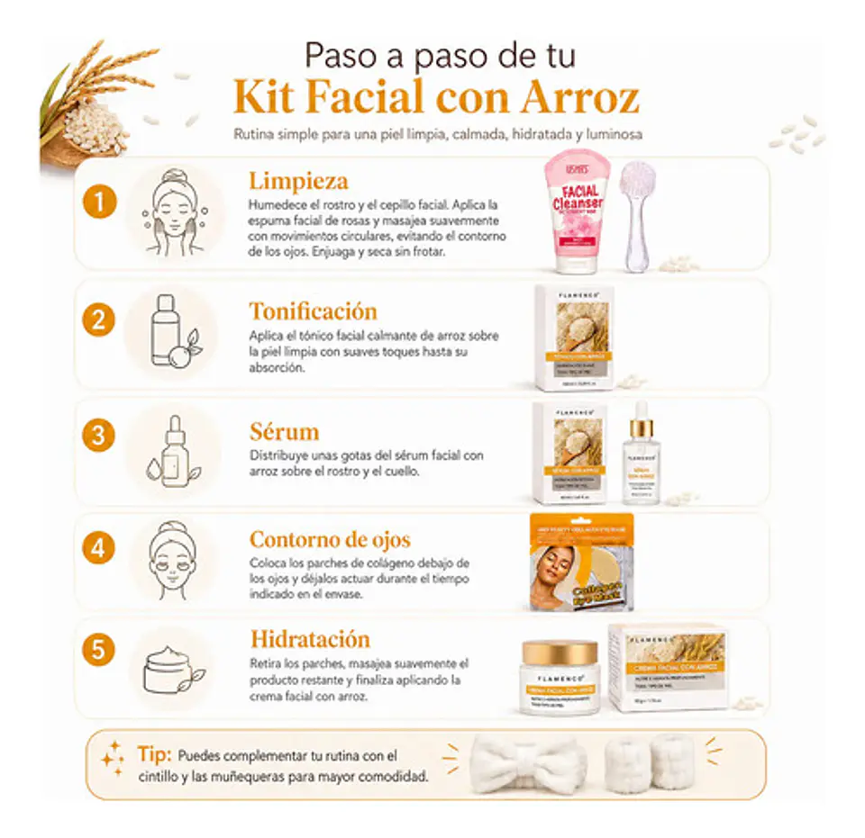 Kit Facial Arroz Hidratante 7 Productos + Spa De Regalo 7