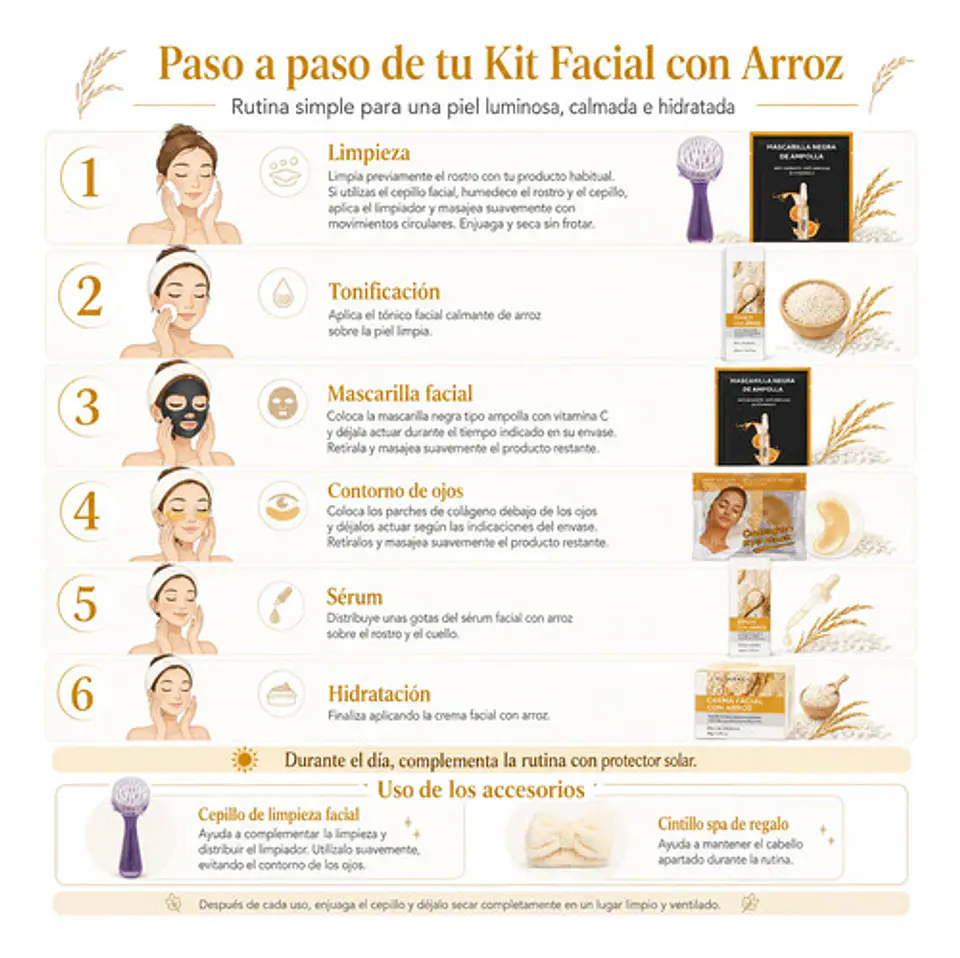Kit Facial Arroz Hidratante Luminosidad 7 Piezas + Regalos 7