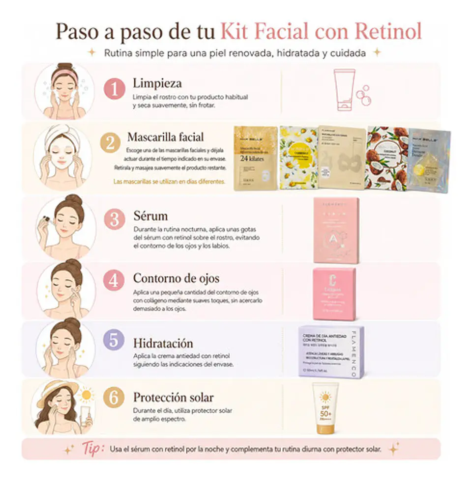 Kit Facial Anti Age Retinol Colágeno 8 Piezas + Regalo 7