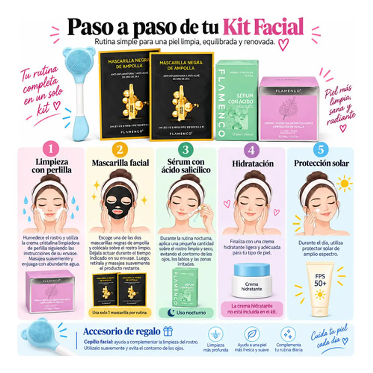 Kit Facial Piel Con Acné Ácido Salicílico Y Perlilla 7