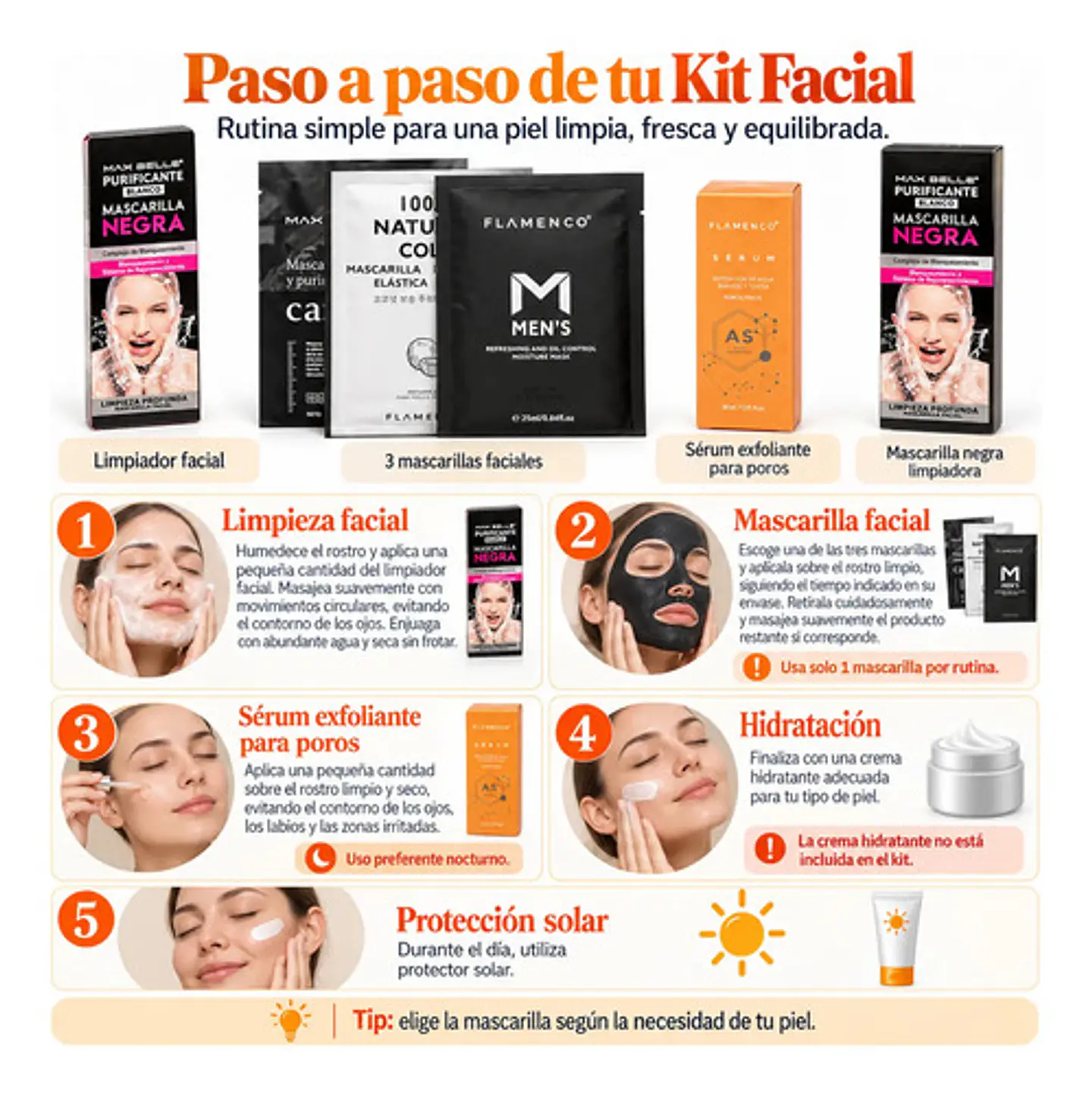 Kit Facial Puntos Negros Poros Limpieza Unisex 7