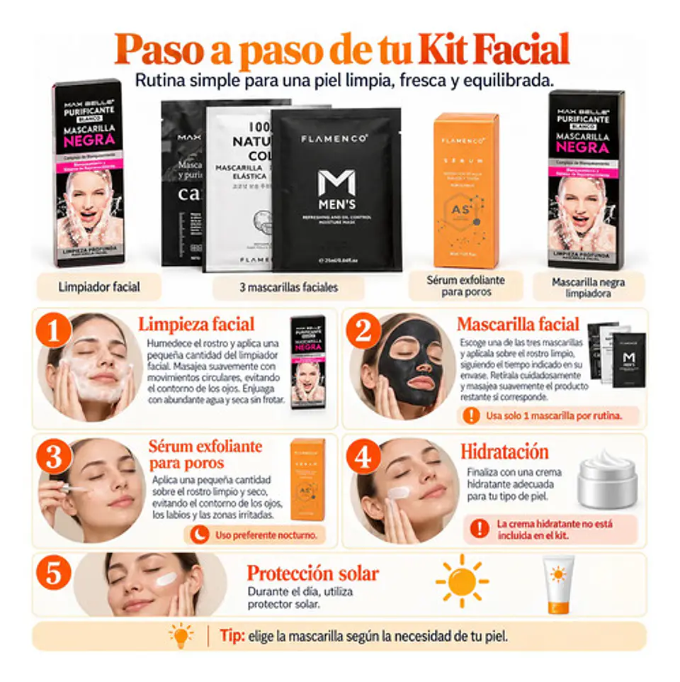 Kit Facial Puntos Negros Poros Limpieza Unisex 7