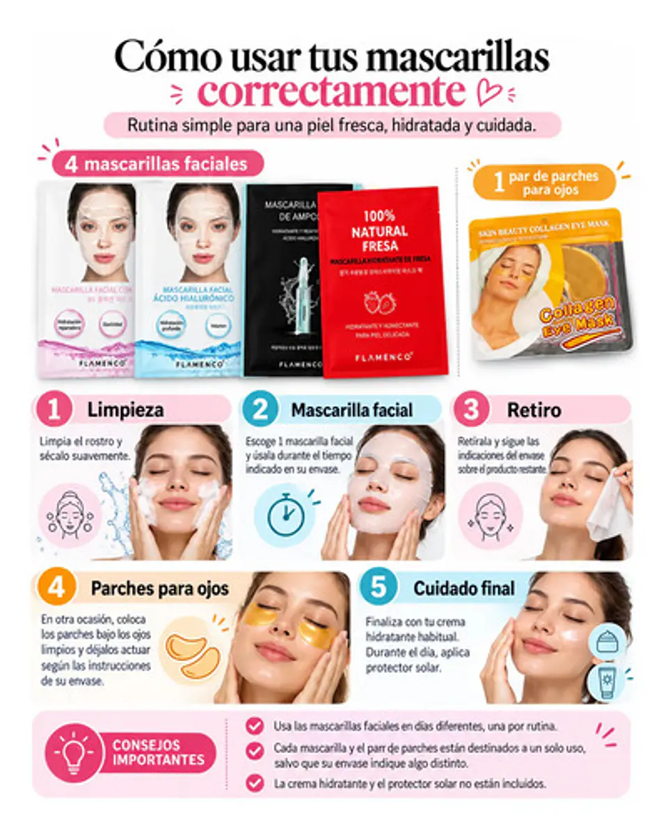 Kit 4 Mascarillas Faciales + Parches Colágeno Ojos 4