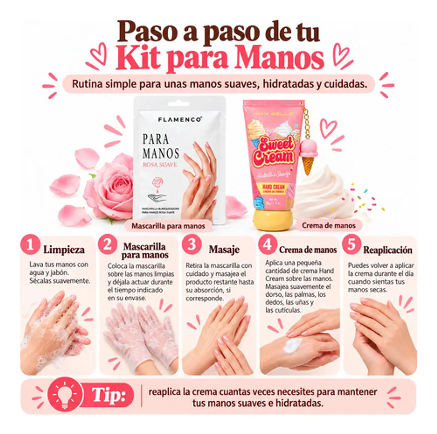 Kit Manicure Manos Hidratación Rosas Hand Cream 4