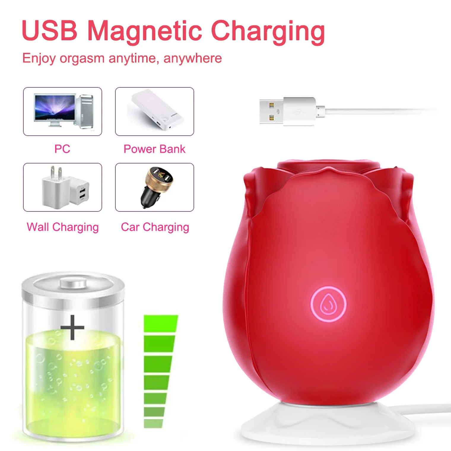 Succionador de Clitoris con forma de rosa con 10 modalidades Tluda GM30 En Silicona Medica 2