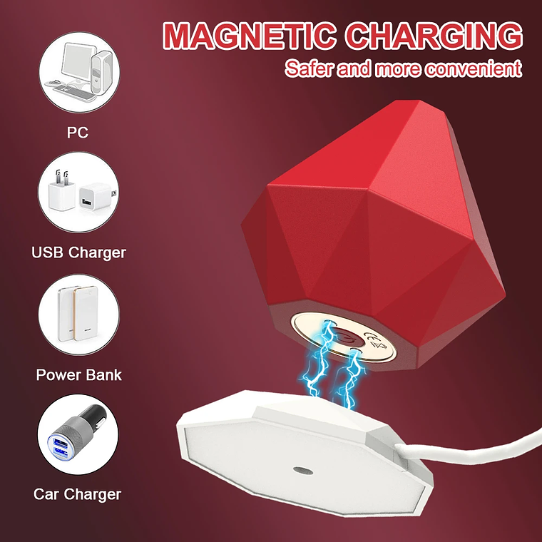 Succionador de Clitoris con 10 modalidades Tluda GM34 En Silicona Medica 4