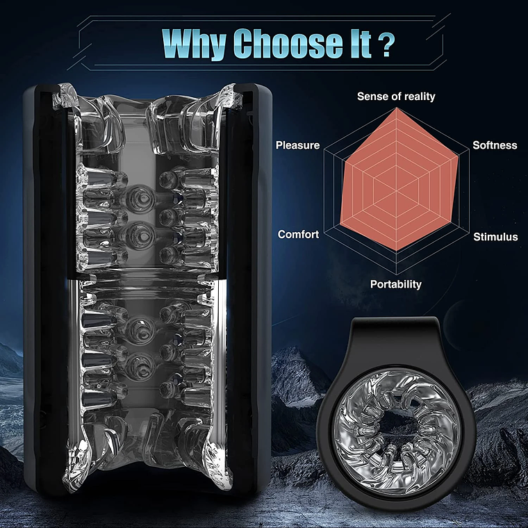 Masturbador Masculino Automatico Tluda FJB18 En Silicona Medica 6