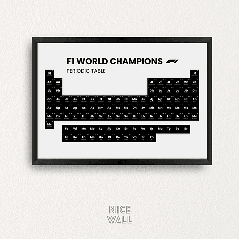 Cuadro F1 Campeones Mundiales Tabla Periódica 
