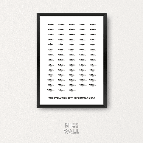 Cuadro F1 Evolución autos