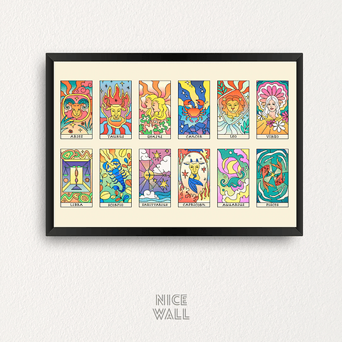 Cuadro Signos Zodiacales Ilustrados