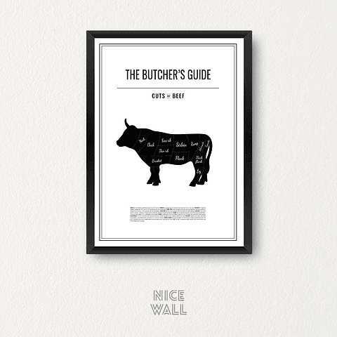 Cuadro Cortes Vacuno