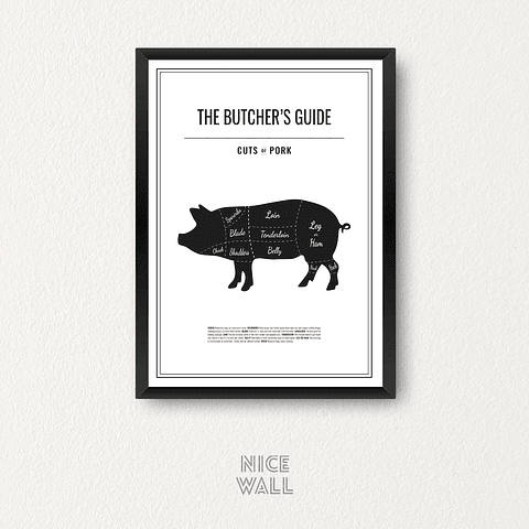 Cuadro Cortes Cerdo