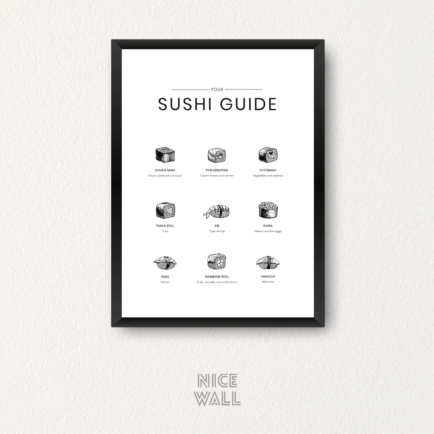 Cuadro Guia Sushi