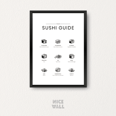 Cuadro Guia Sushi