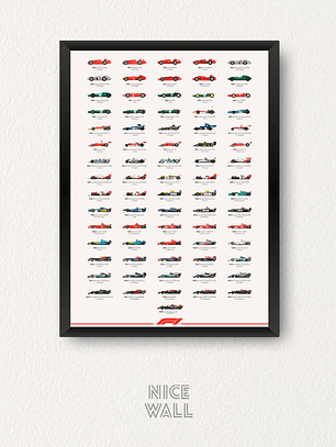 Cuadro Autos y Pilotos Campeones F1 2025