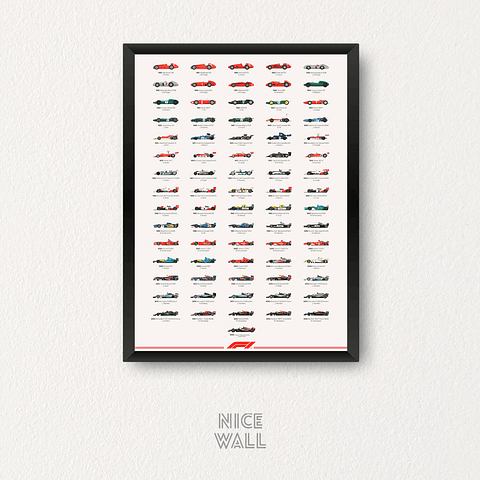 Cuadro Autos y Pilotos Campeones F1 2025