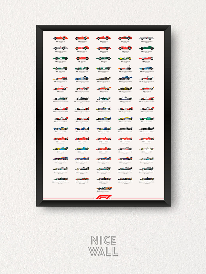 Cuadro Autos y Pilotos Campeones F1 2025 1