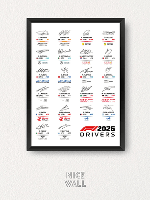 Cuadro Pilotos F1 2026 Firmas