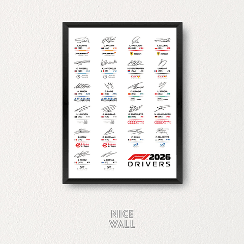 Cuadro Pilotos F1 2026 Firmas