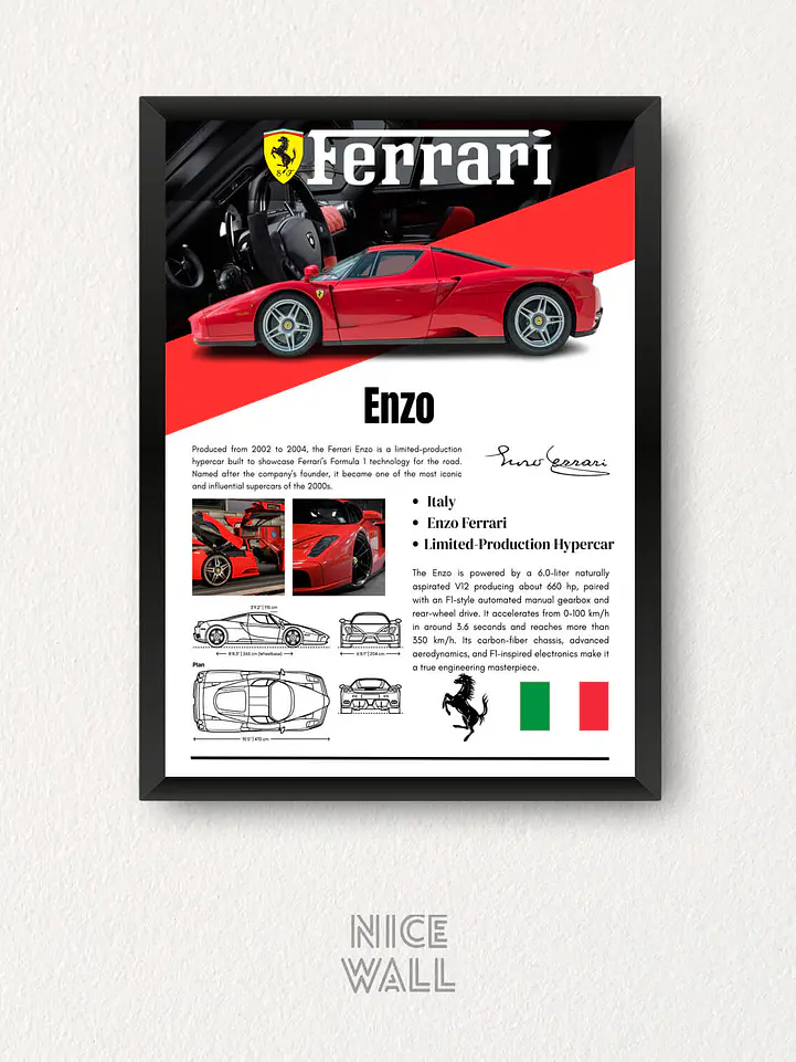 Cuadro Poster Ferrari Enzo 1