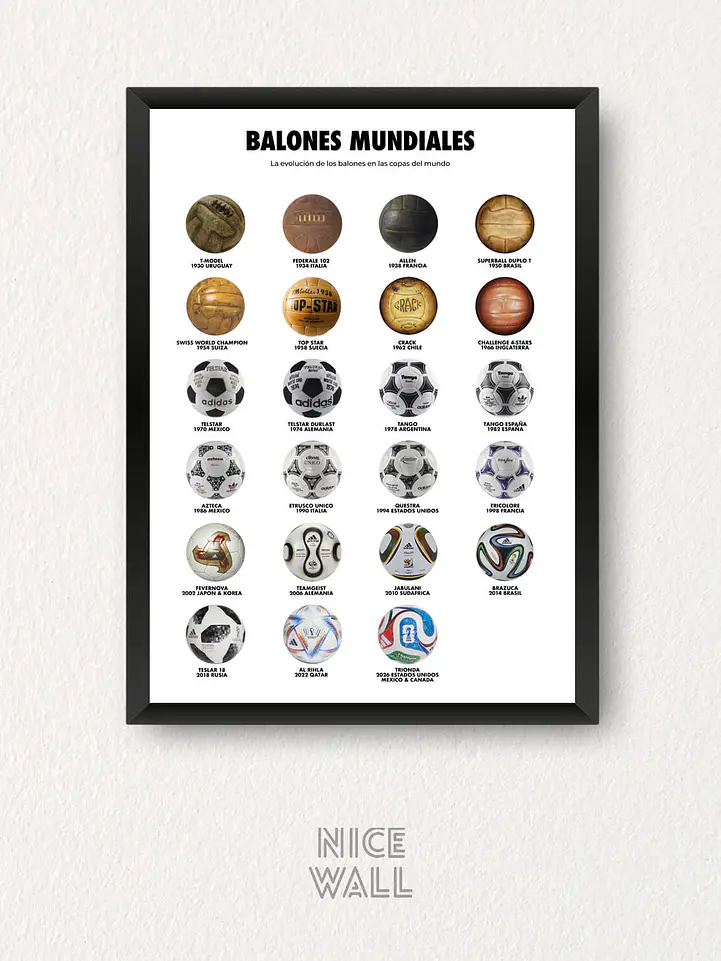 Cuadro Balones Mundiales 1