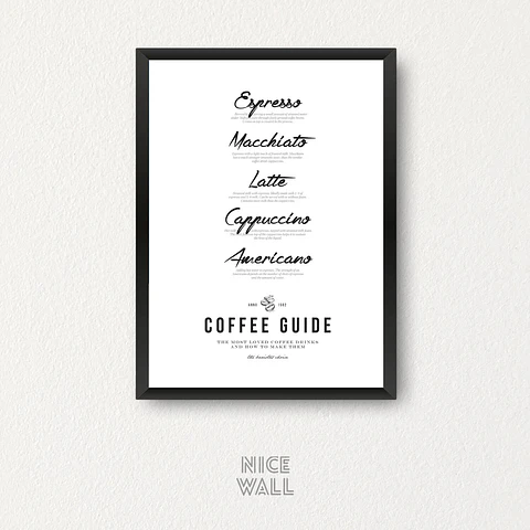 Cuadro Tipos de Café