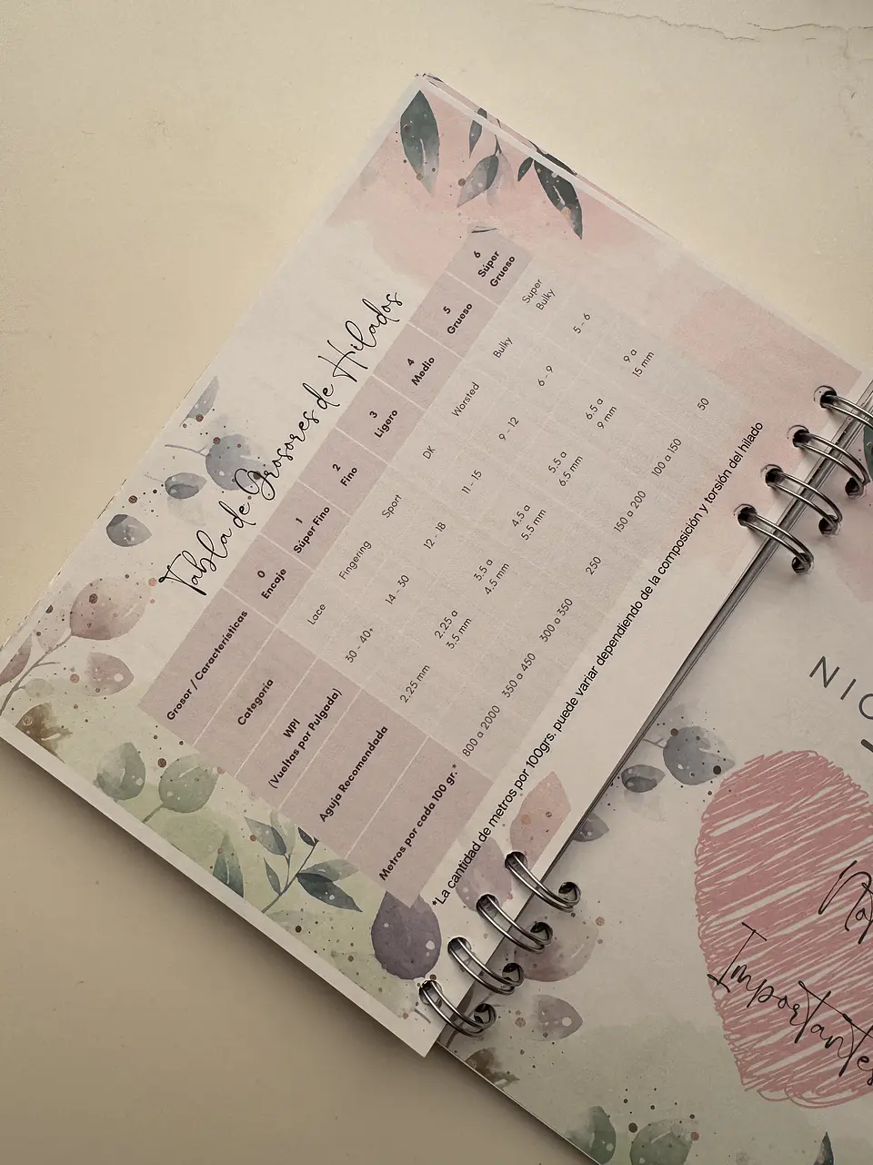 Planner Bijoux  7