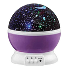 Lámpara Proyecto Luz Led Estrella Espantacuco Niño Niña 9