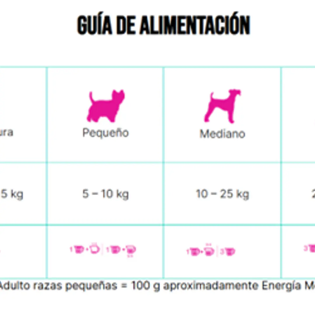 BULTO FULL LIFE SALMÓN 10 KG 3