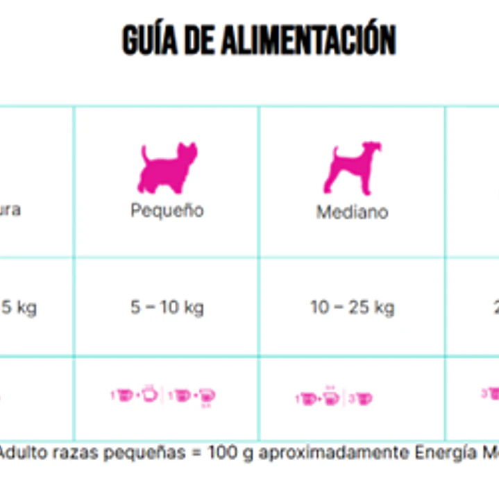 BULTO FULL LIFE SALMÓN 10 KG 3