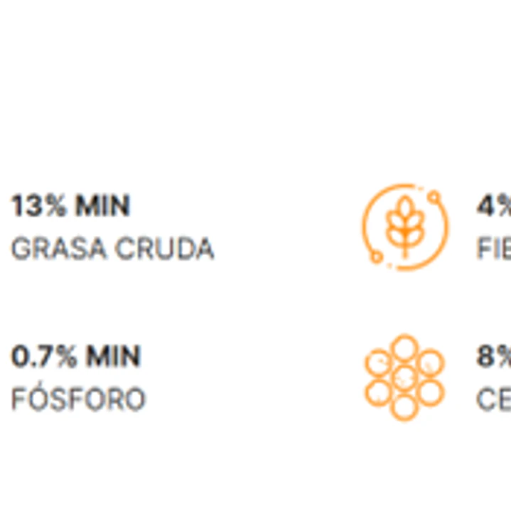 FULL LIFE ADULTO RAZA PEQUEÑA 8KG  2
