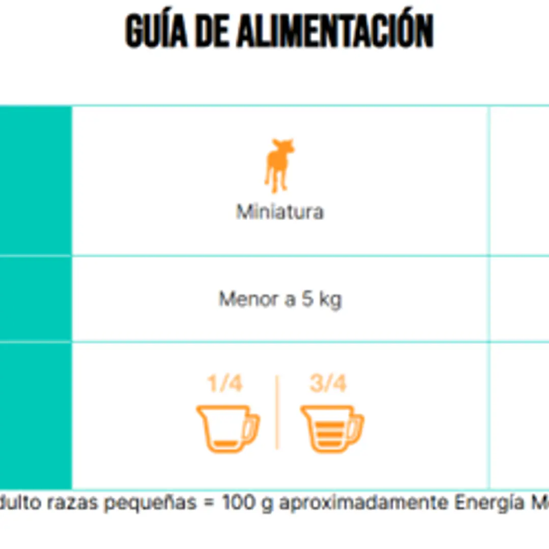 FULL LIFE ADULTO RAZA PEQUEÑA 8KG  3