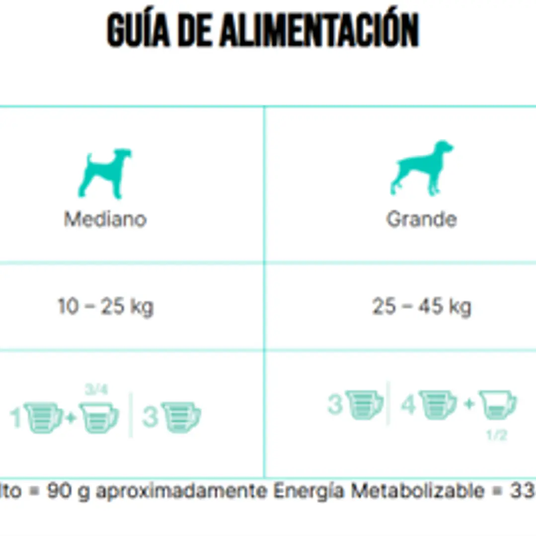 BULTO FULL LIFE ADULTO RAZA GRANDE 8 KG  3