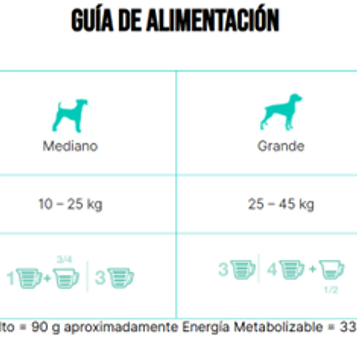 BULTO FULL LIFE ADULTO RAZA GRANDE 8 KG  3