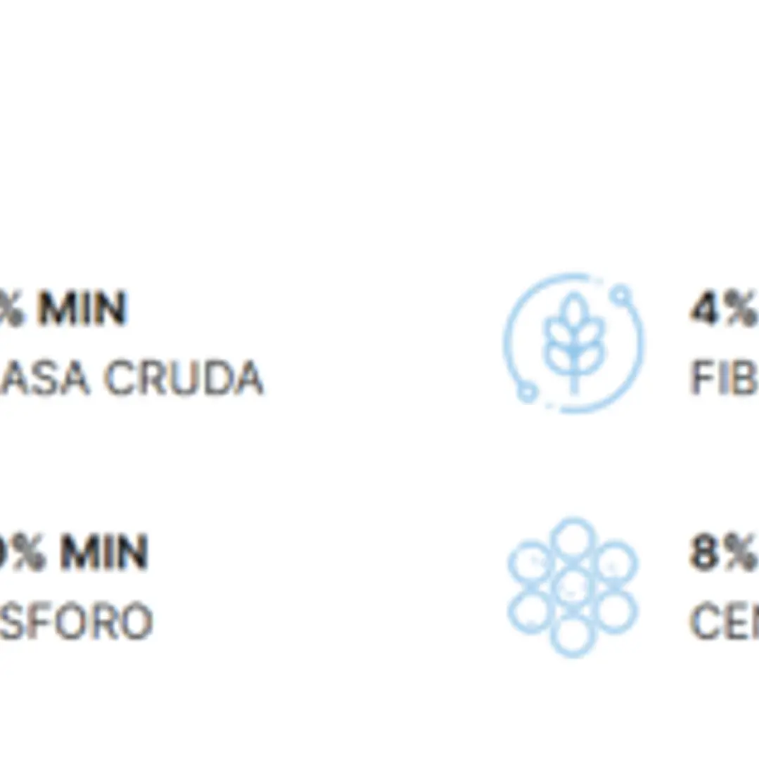 FULL LIFE CACHORRO RAZA PEQUEÑA 4 KG 3